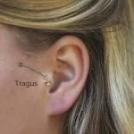 Tragus Piercing